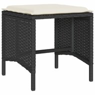 Loungeset Manuka met kussens poly rattan zwart