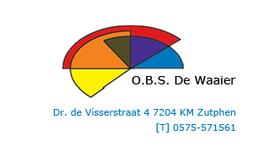 Openbare school de Waaier Openbare school de Waaier